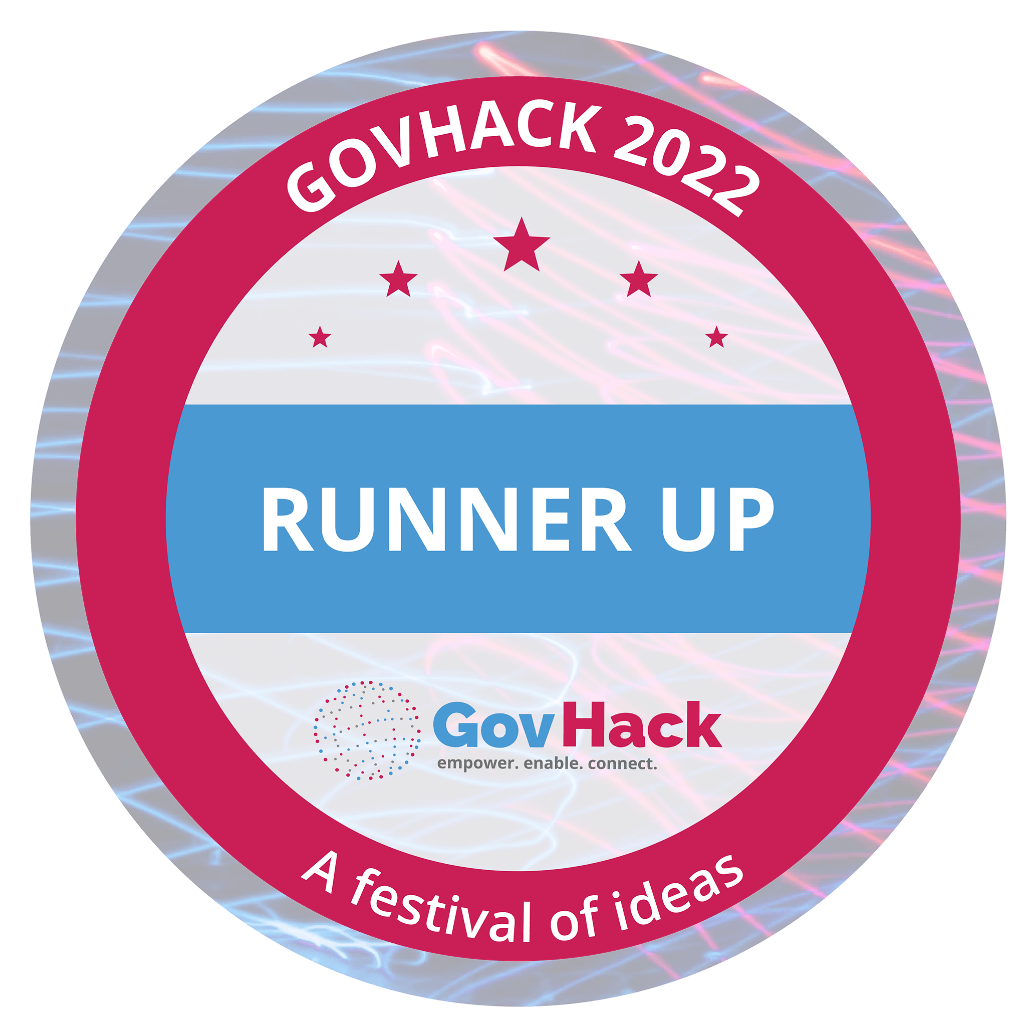 Govhack Finalist 2022